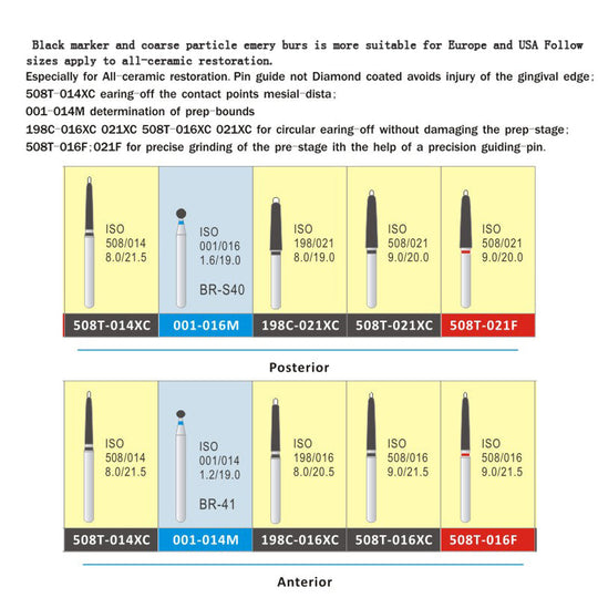 Dental Diamond Bur FG-107 Ceramic Restoration Kit 10pcs/Kit
