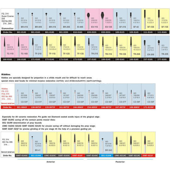 Diamond Burs Demonstation Book for high speed handpiece