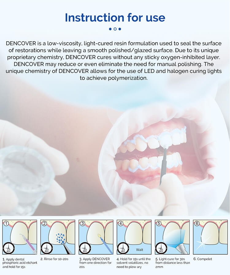 Dental DENCOVER Light Cure Liquid Polish with Brush Kit 3.0ml /Bottle (1 Kit)