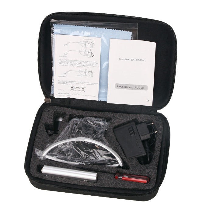 Dental Loupe 3.5X Magnification Surgical Binocular Magnifier with 3W LED Headlight (1 Set)